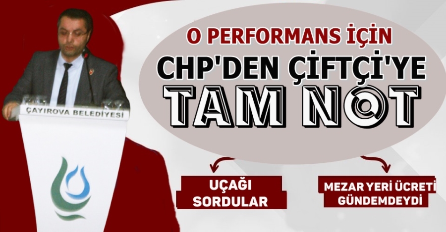 Çiftçi