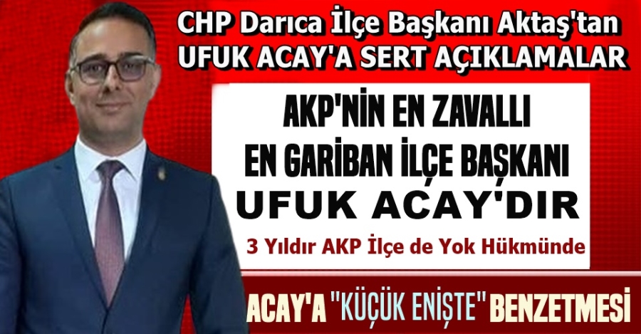 CHP