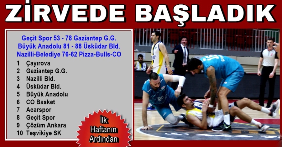 Çayırova Zirvede Başladı