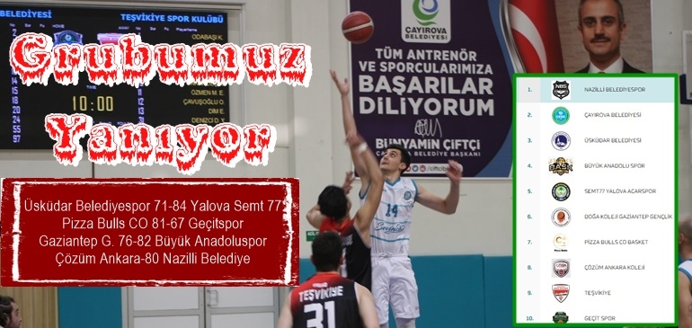Grubumuz Yanıyor