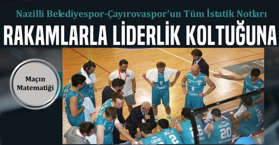 Rakamlarla Liderlik Koltuğuna