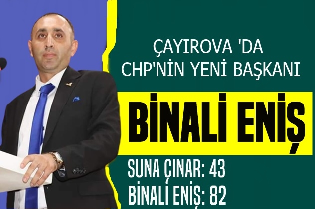 Çayırova CHP
