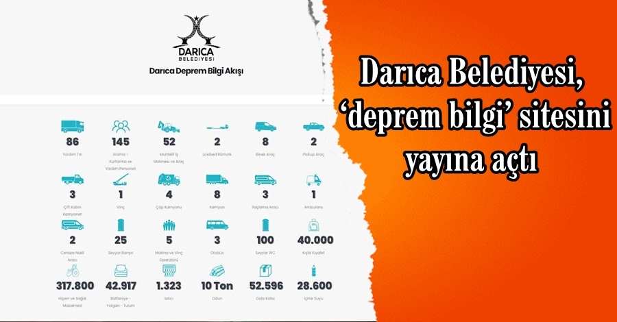 Darıca Belediyesi, ‘deprem bilgi’ sitesini yayına açtı