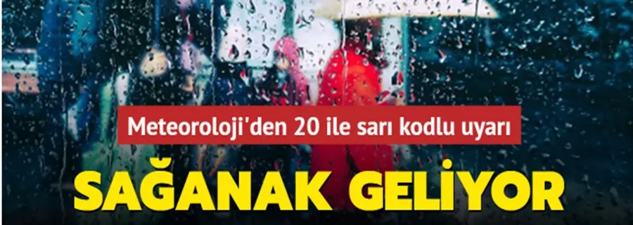 Meteoroloji