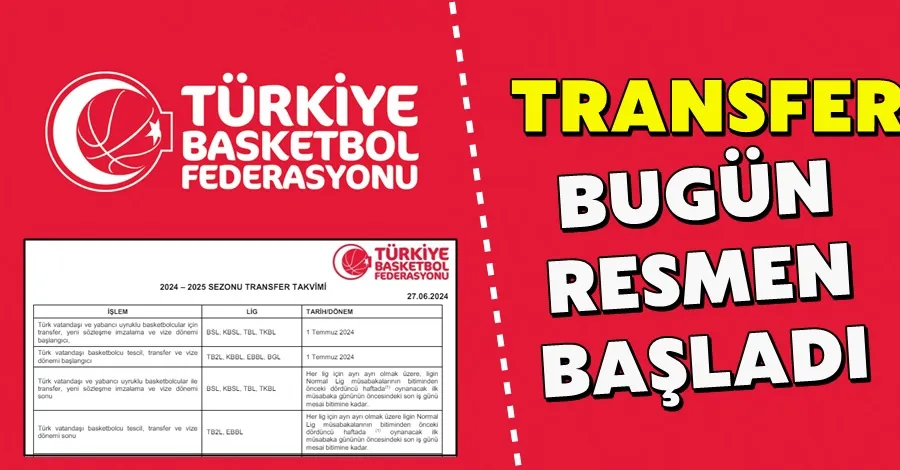 Basketbolda Transfer Bugün Resmen Başladı