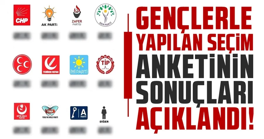 Gençlerle yapılan seçim anketinin sonuçları açıklandı!