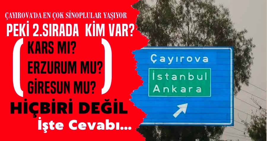 Çayırova 